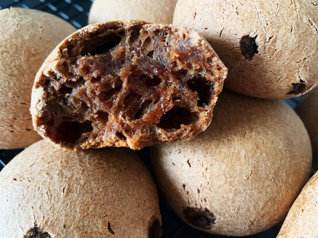 越嚼越好吃的恐龙蛋&麻薯包