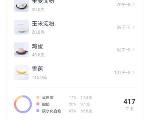 健康低卡 无油无蔗糖/全麦香蕉可可布朗尼蛋糕（搅一搅就完成！）的做法 步骤7