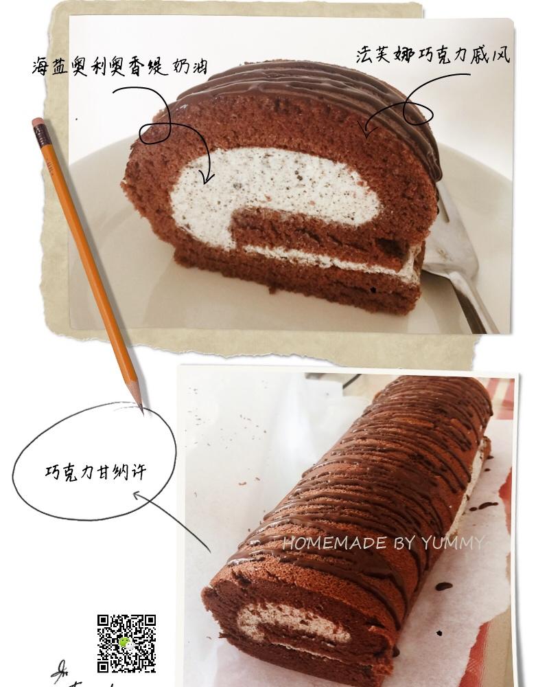 This is what I wanna do