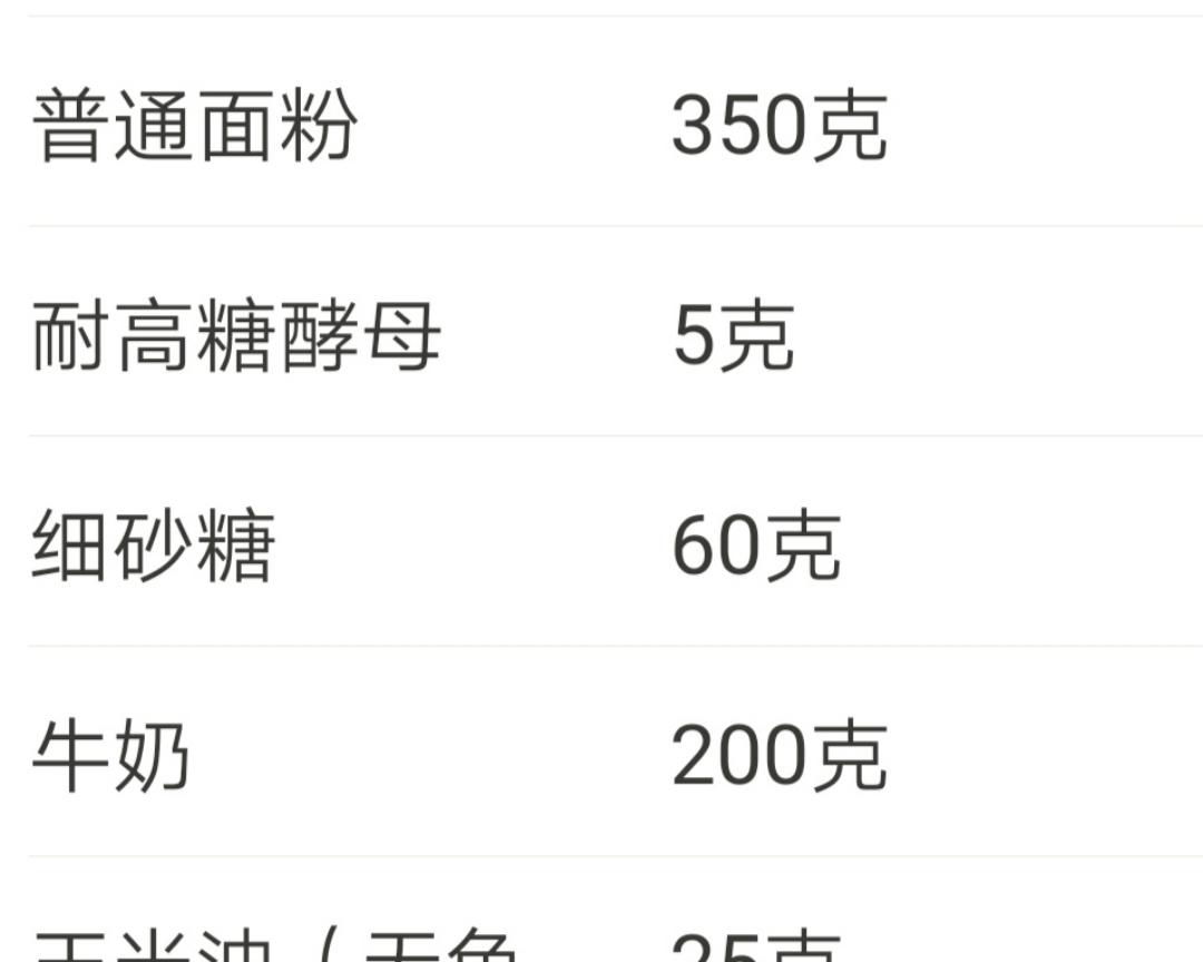 纯奶手撕吐司的做法 步骤1