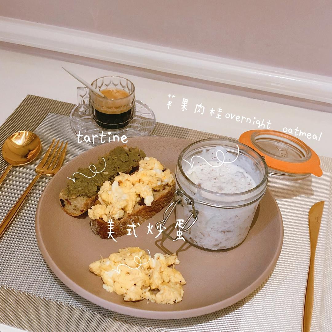 Tartine（开放式三明治）公式