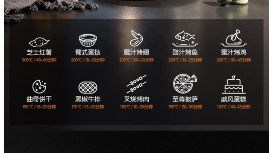 🍕绝对是人人都能成功的饺子皮披萨🍕的做法 步骤7