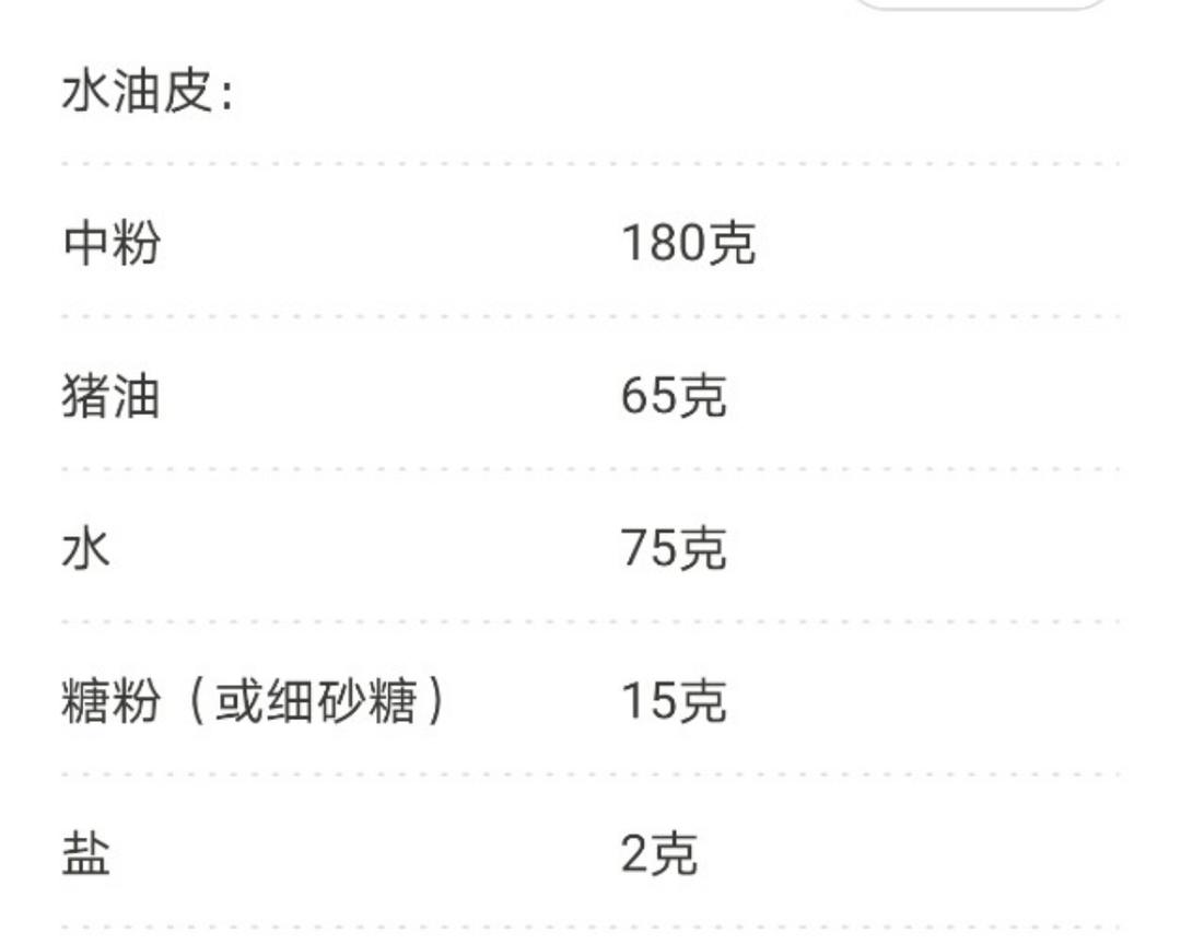 枣泥酥，白皮儿（附枣泥做法，咸甜牛舌酥馅做法）的做法 步骤2