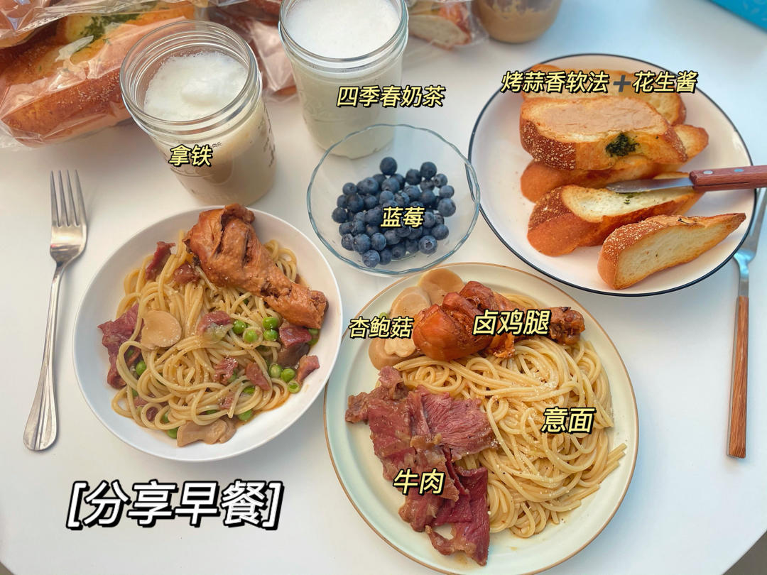 滴~早餐卡