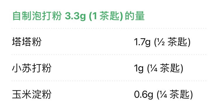 【桥桥妈】塔塔粉