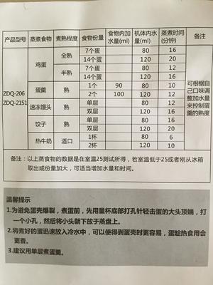 简单煮蛋器版煮红薯的做法 步骤2