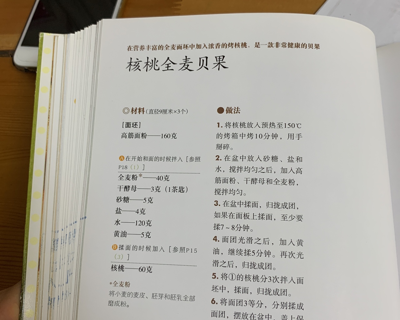 分享~藤田千秋的咸贝果和甜贝果（2）的做法 步骤18