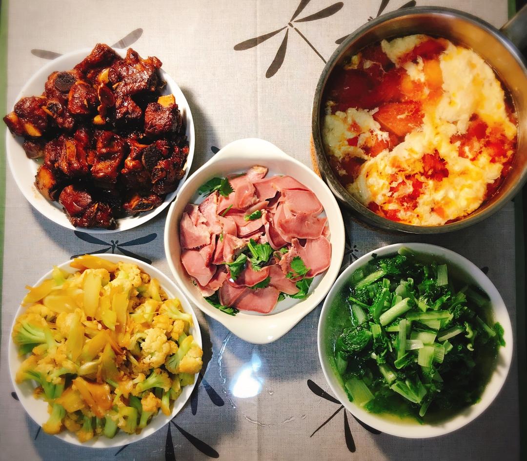 懒人版糖醋排骨