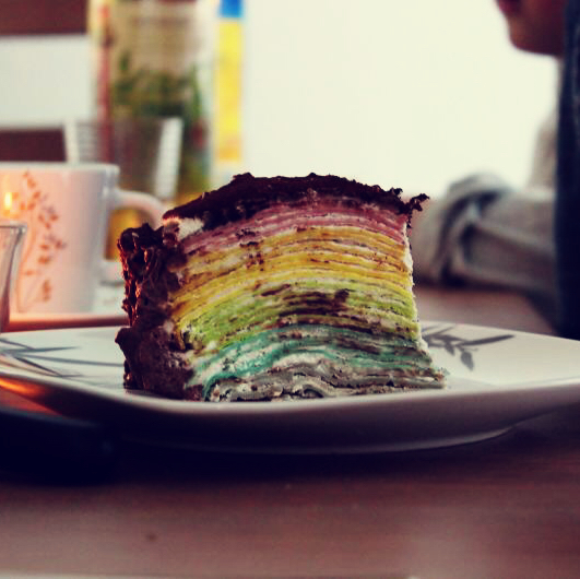 圣诞树干蛋糕(彩虹千层版)