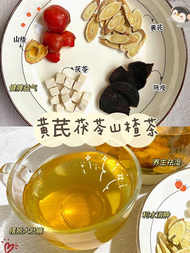 养生祛湿茶｜黄芪茯苓山楂茶美容养颜减脂～的做法