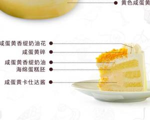蛋糕口味与造型图片集的做法 步骤17