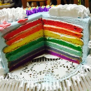 彩虹蛋糕的做法 步骤3