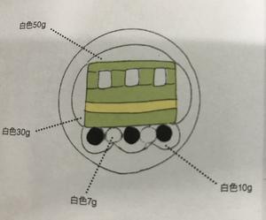 电车🚃插画吐司的做法 步骤1