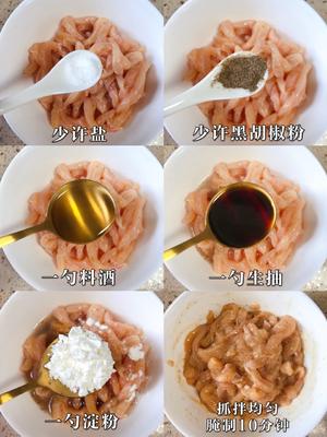 青椒炒鸡胸肉丝‼️好吃不胖，巨下饭的做法 步骤1