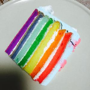 彩虹蛋糕的做法 步骤4