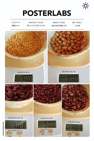 杂豆烧卖的做法 步骤1