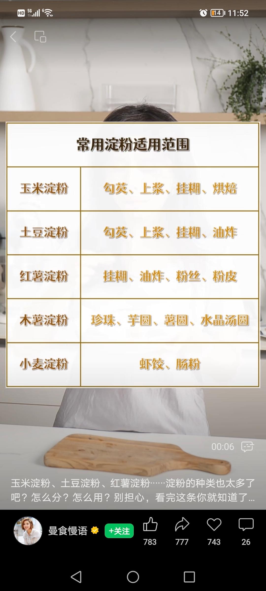 各种淀粉