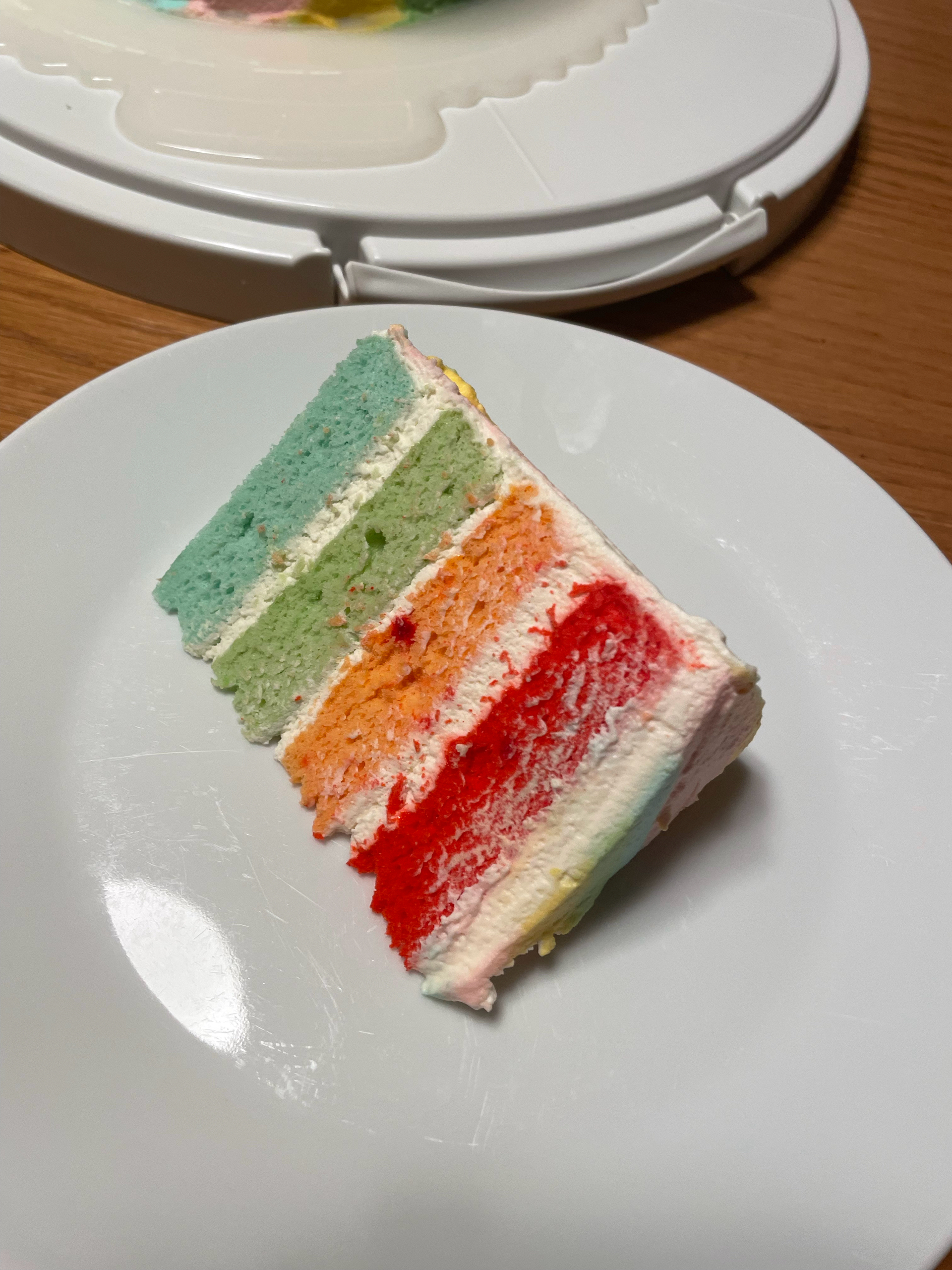 清新不腻彩虹蛋糕（戚风无须分层，海氏烤箱）