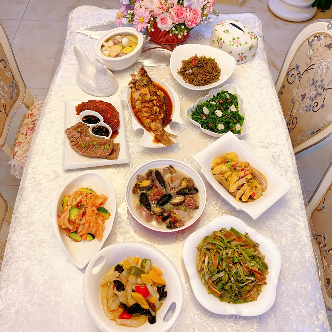 晚餐•2025年12月20日