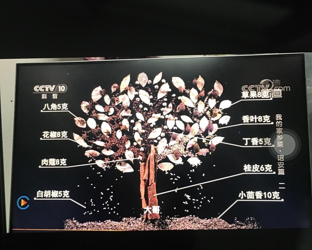 卤肉饭的卤料配方