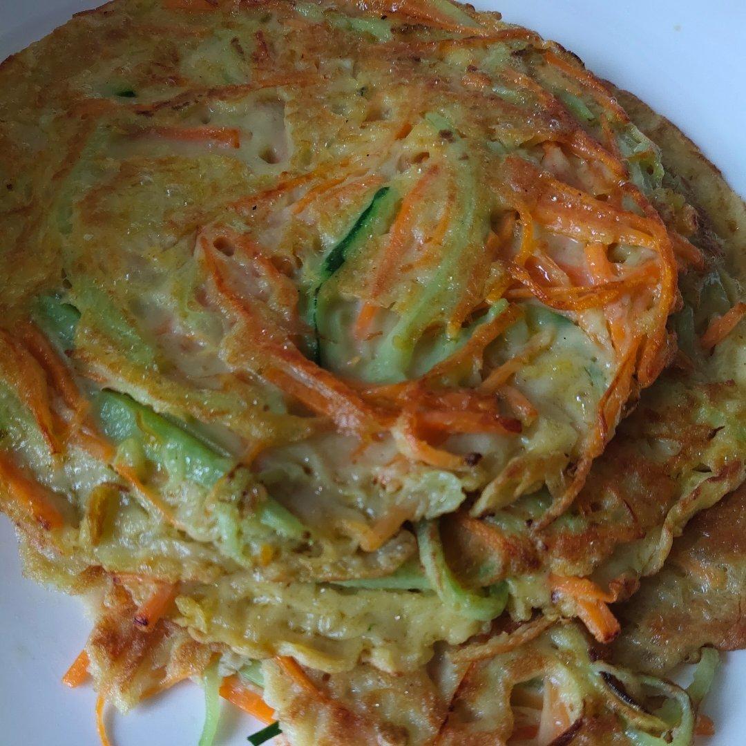 【鸡蛋蔬菜咸食图片】笑蒙蒙纯手工_下厨房