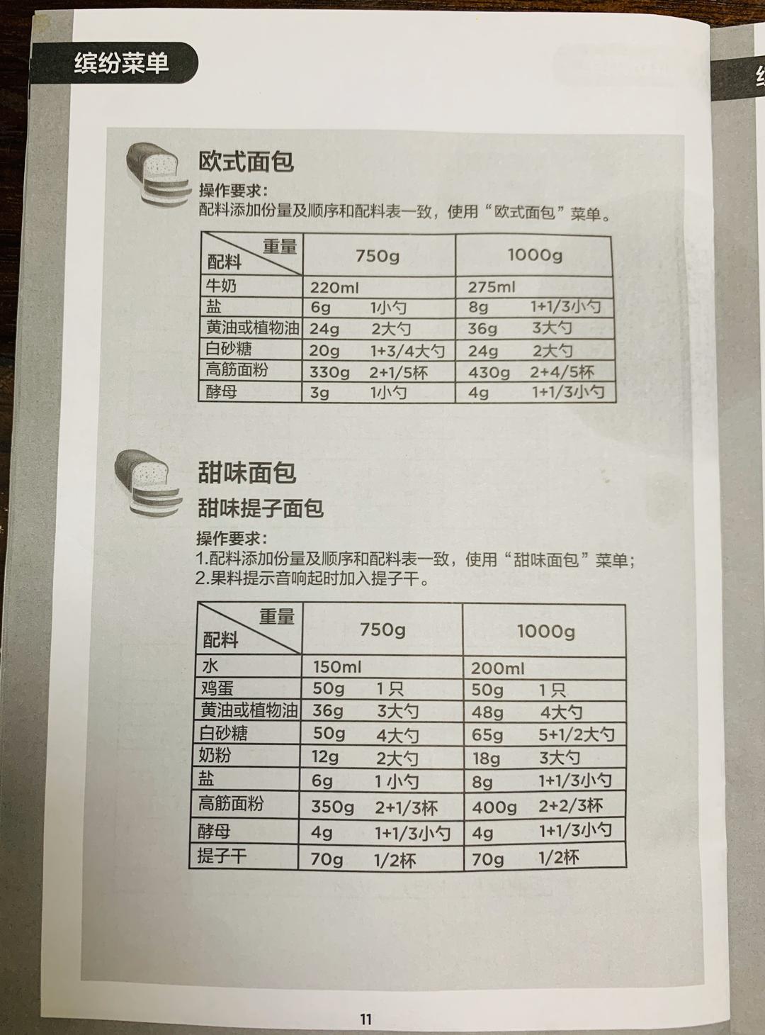面包机食谱-美的TLS2010的做法 步骤13