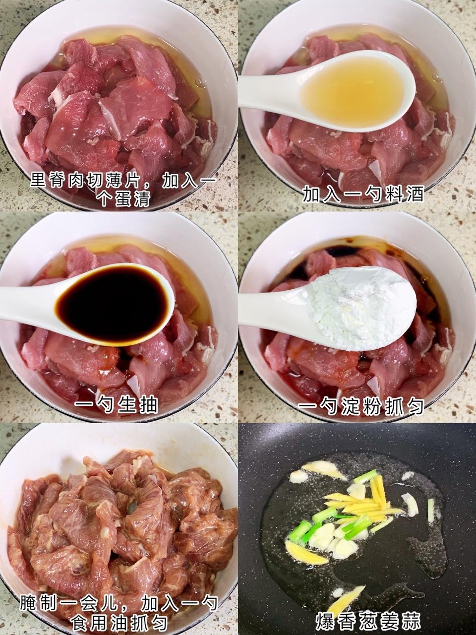 超简单易做的水煮肉片‼️麻辣入味～巨好吃❗️的做法 步骤1