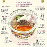 大牙齿