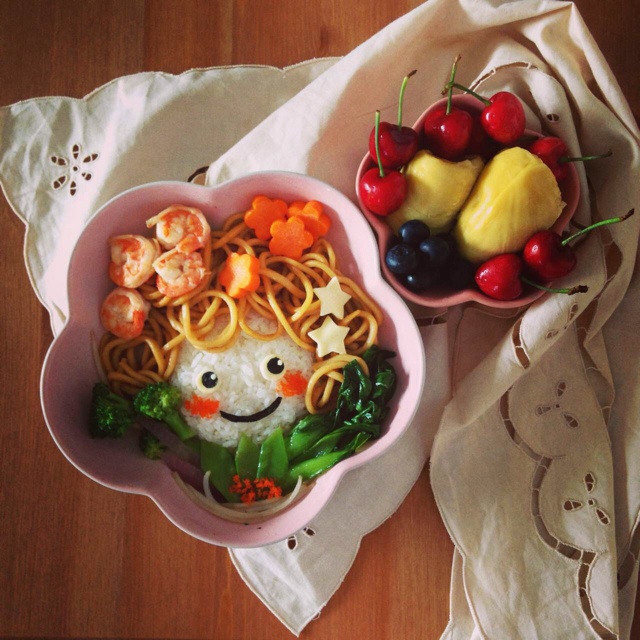 玛格列特小源子