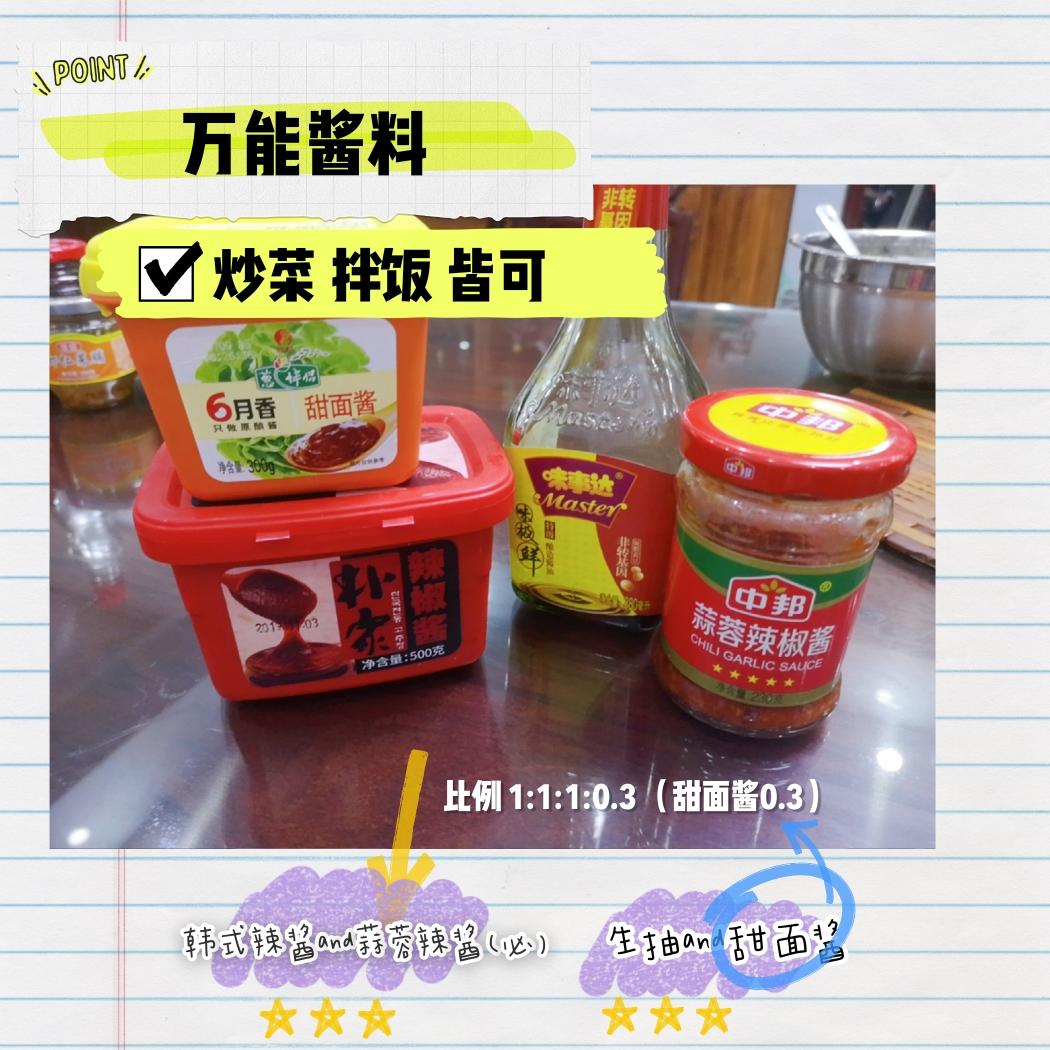 万能炒菜 拌饭酱(广东胃)的做法