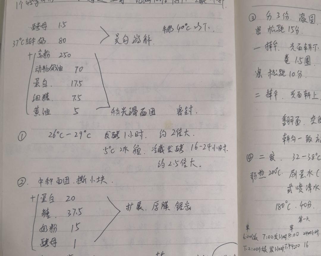 纯奶手撕吐司的做法 步骤1