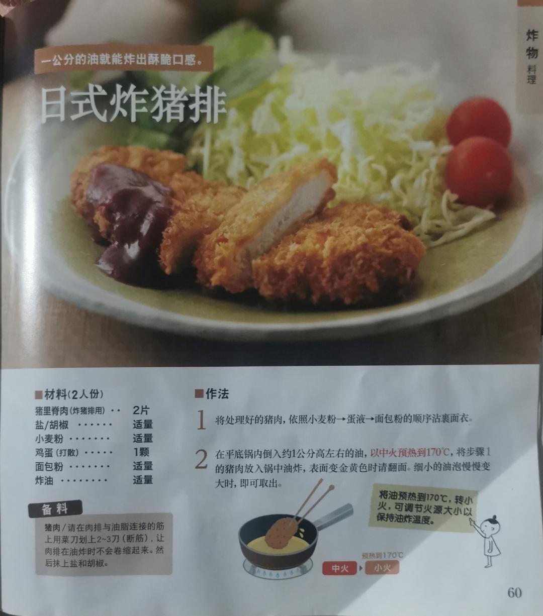 炸物｜料理的做法 步骤1