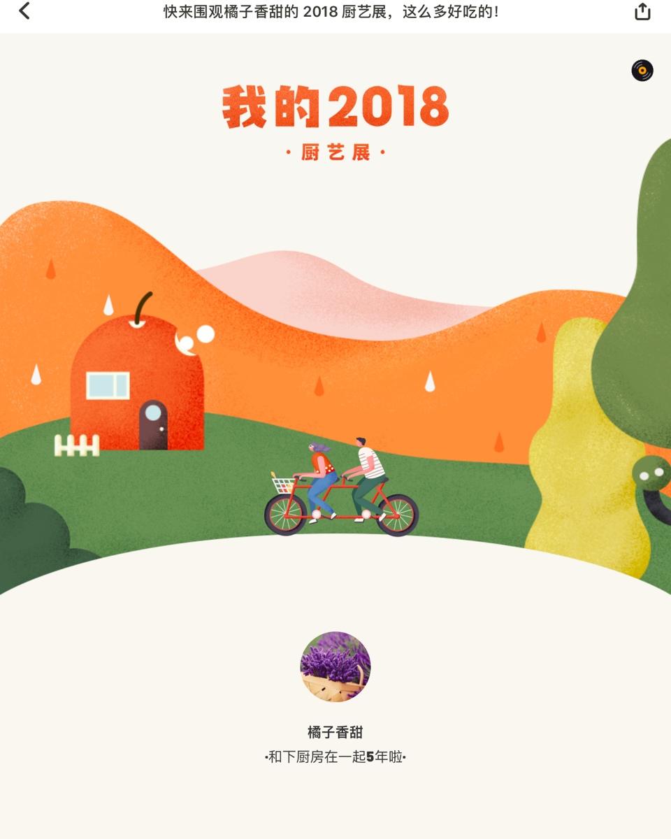 写给 2019 年的自己