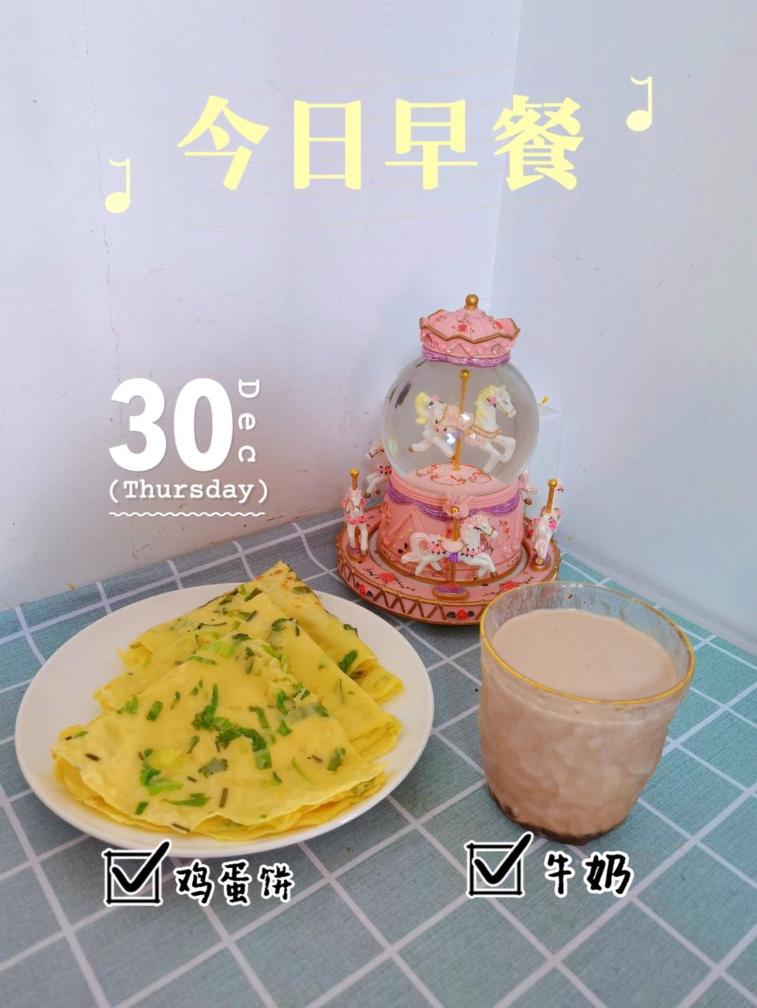 家有小学生---爱心满满的快手早餐合集~（大家一起来打卡）