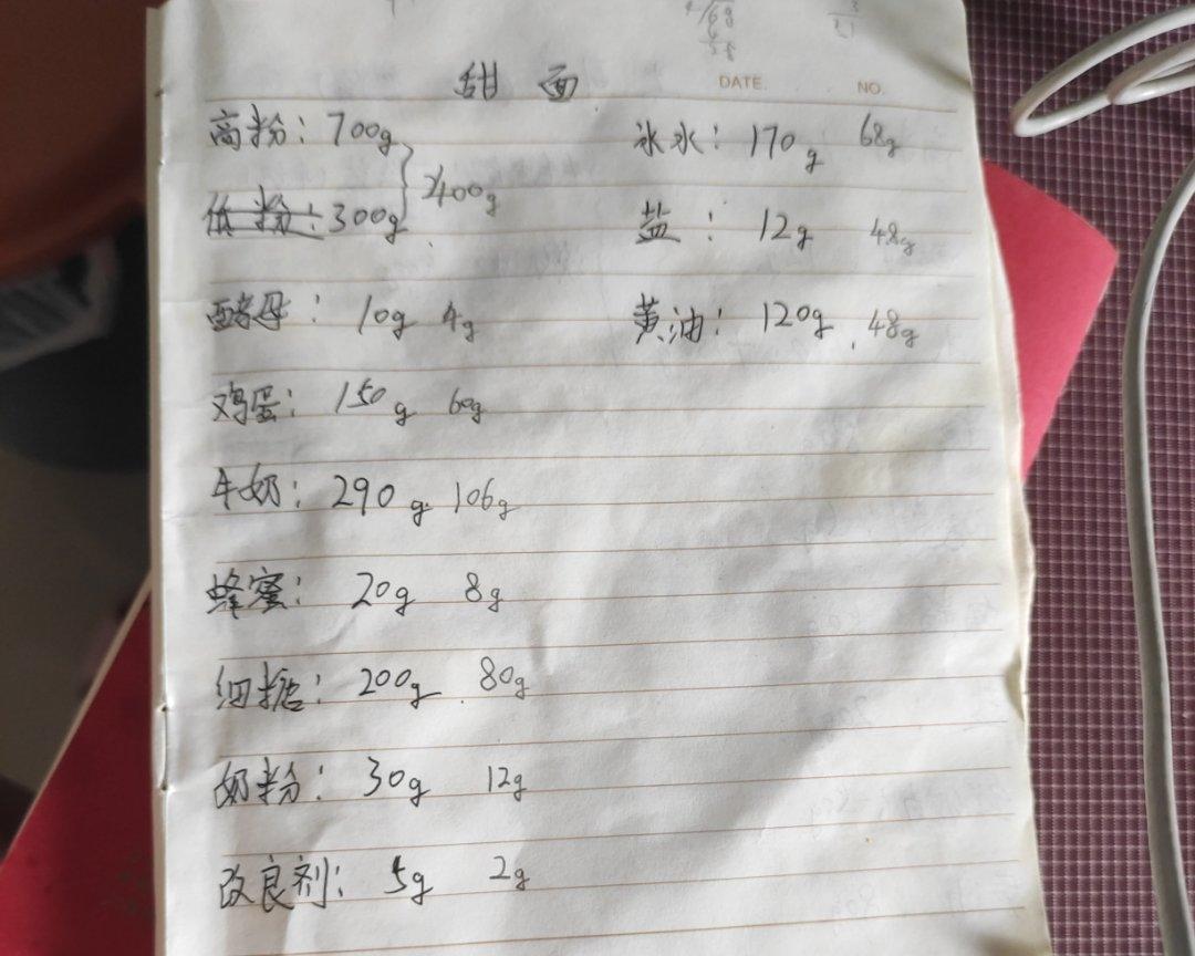 纯奶手撕吐司的做法 步骤1