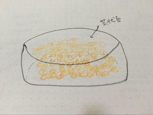饺子 重点是用了虾油 （白菜虾仁韭菜陷）的做法 步骤1