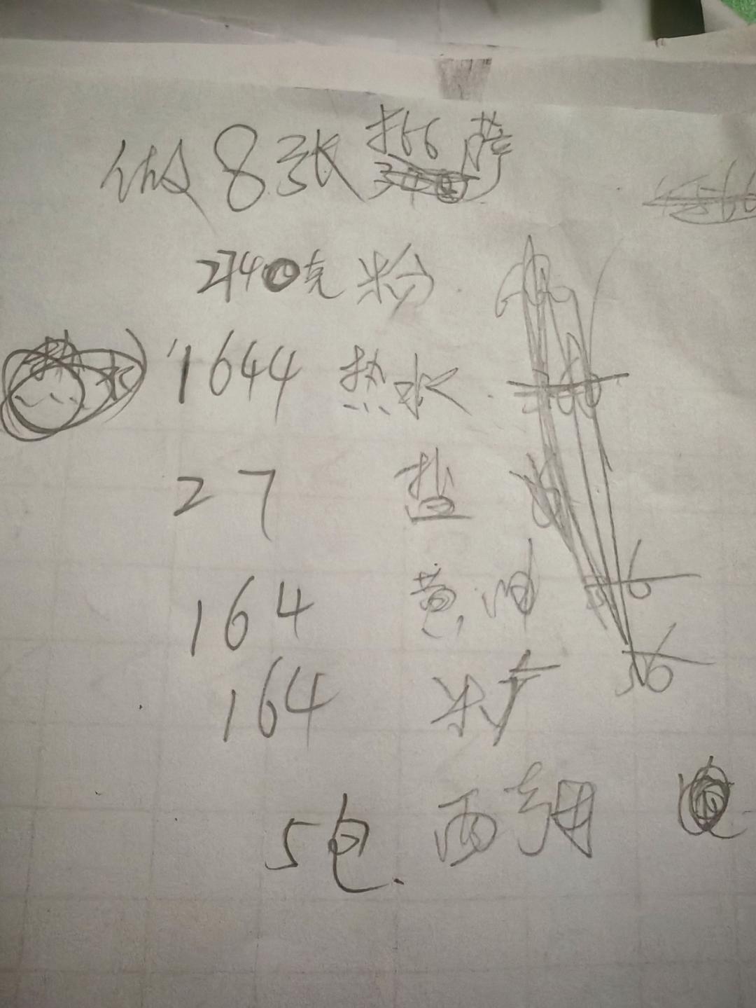 培根披萨