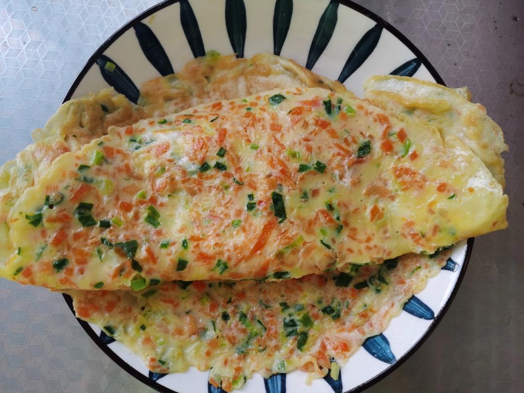 ⭐鸡蛋早餐饼⭐