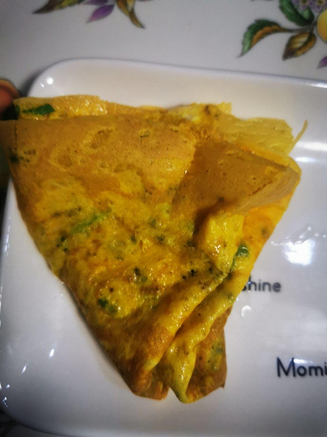 小学生早餐搭配参考