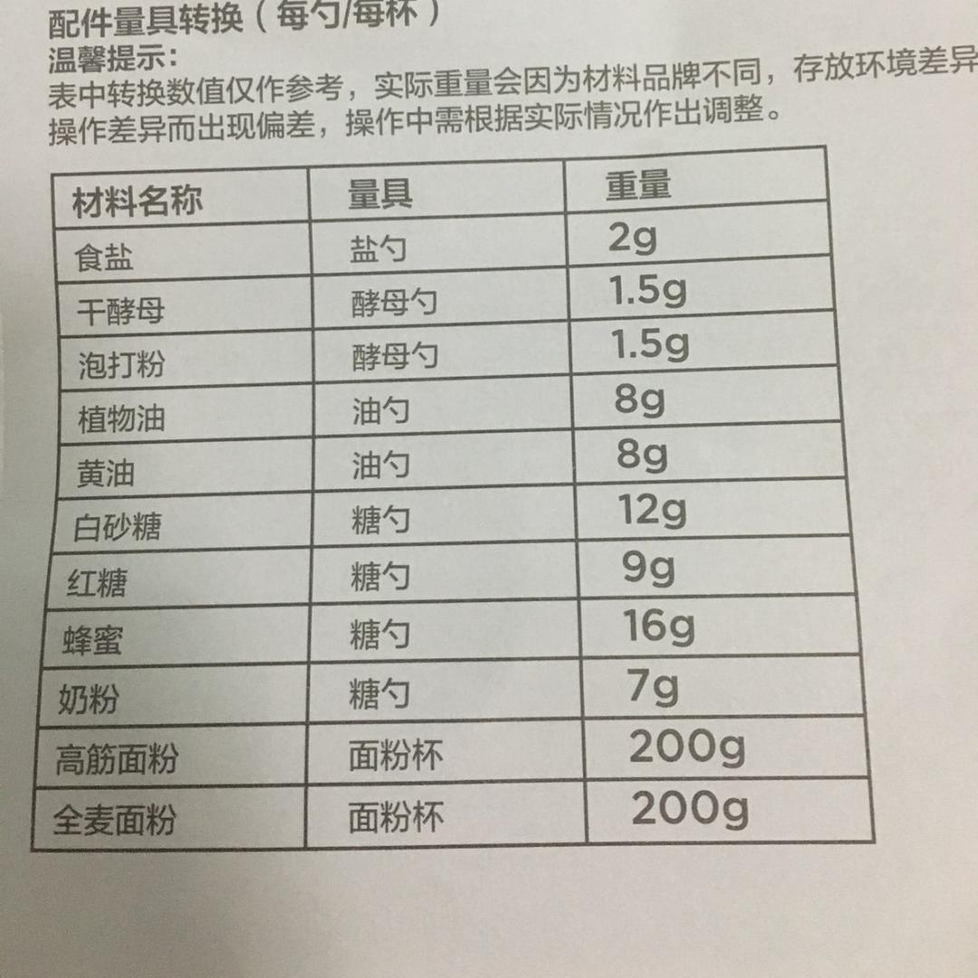 纯奶手撕吐司的做法 步骤1