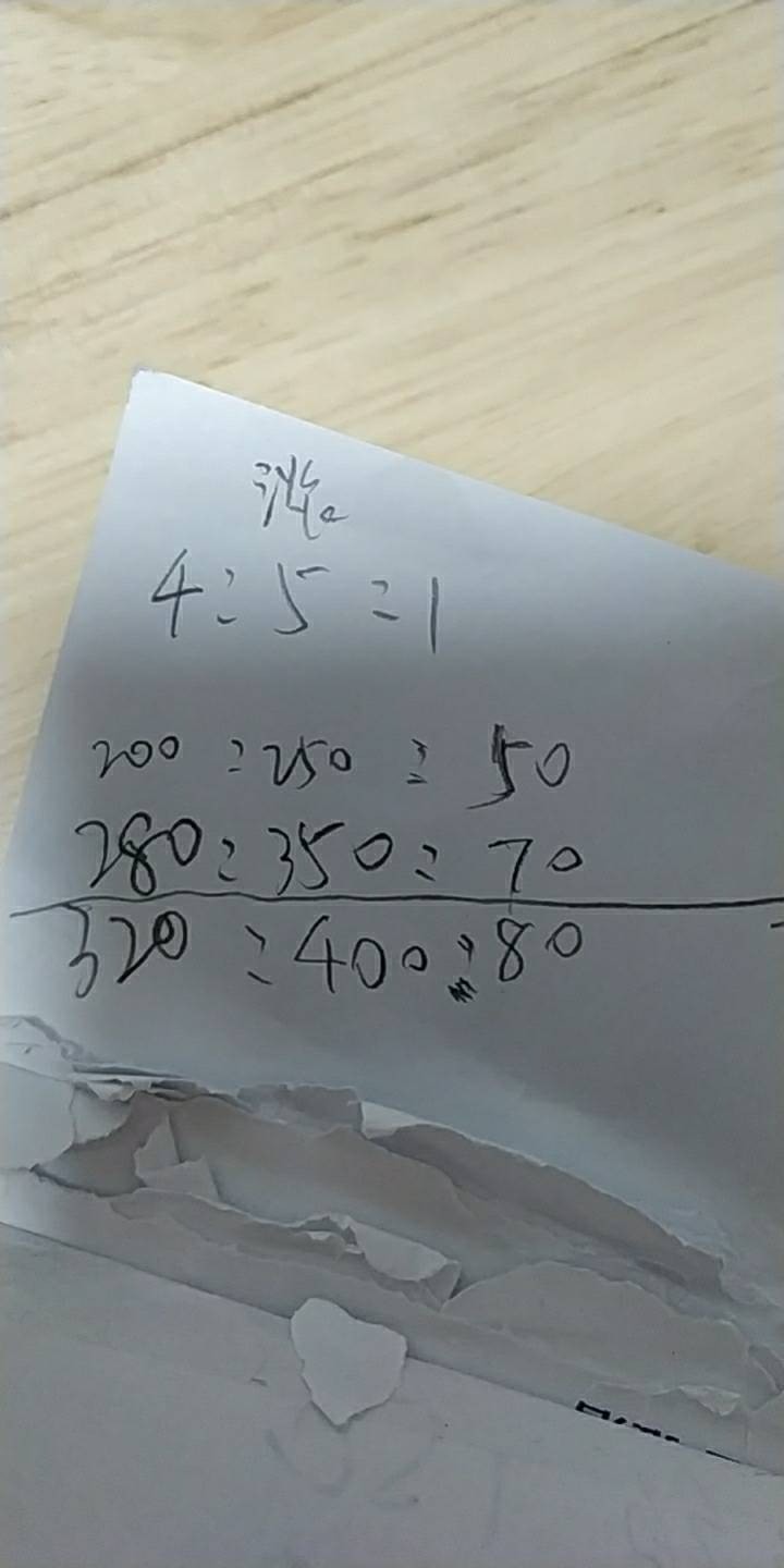 奶酪奶油霜-cupcake 杯子蛋糕奶油霜首選