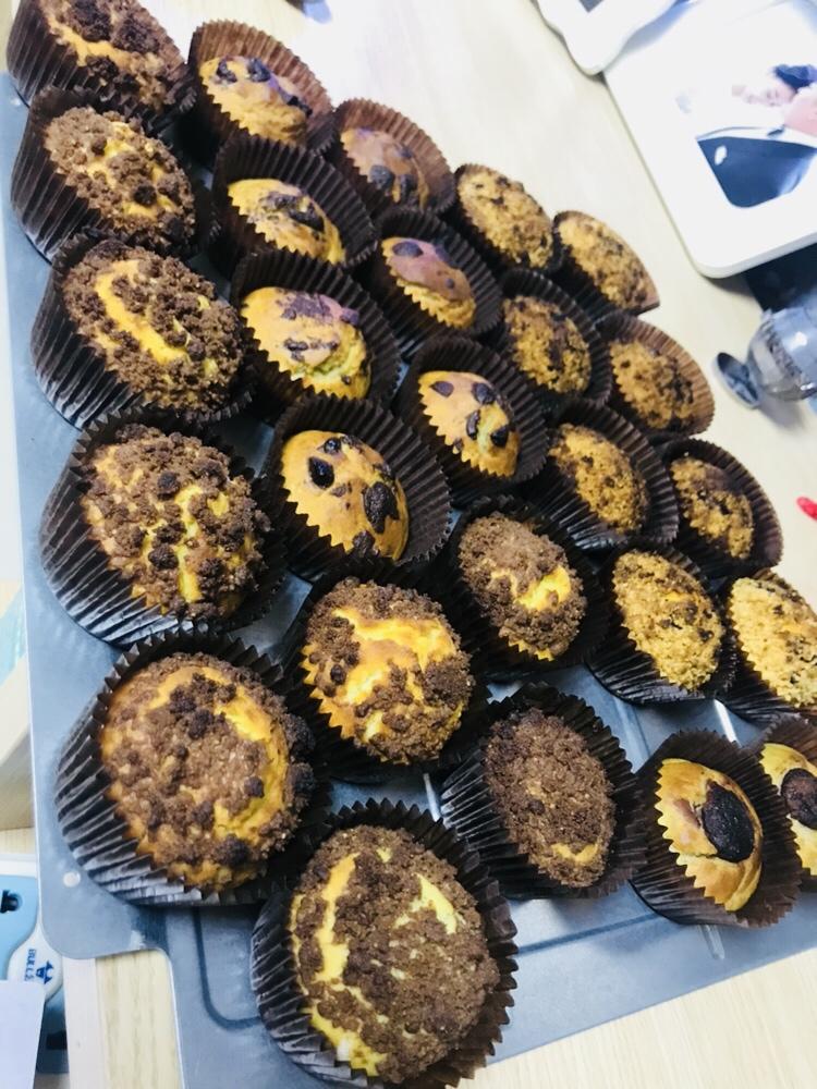 巧克力酥顶玛芬蛋糕 Choc Chip Muffins