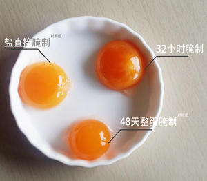 咸蛋清利用tips【自制咸蛋黄】消耗咸蛋白的做法 步骤13