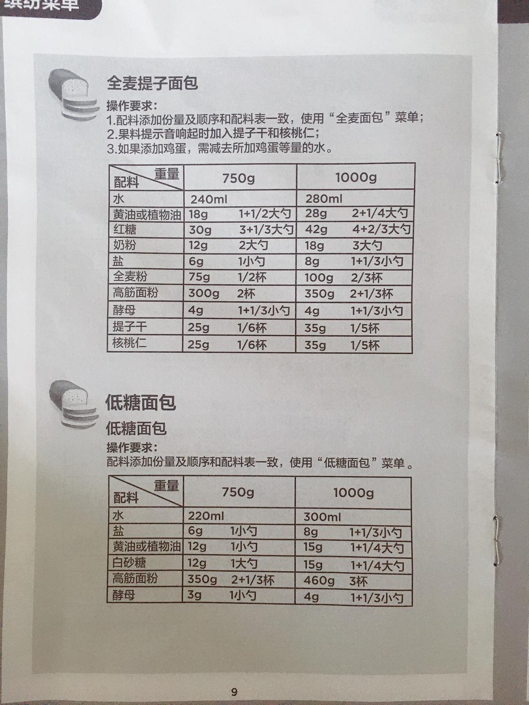 美的面包机食谱的做法 步骤12