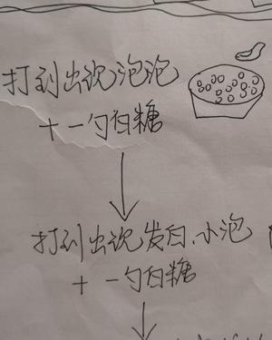 手写版电饭锅蛋糕坯秘籍的做法 步骤12