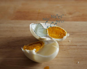 【科学腌蛋】我只想吃咸蛋黄，怎么办？——咸鸡蛋、咸鸭蛋、咸鹅蛋的做法 步骤9