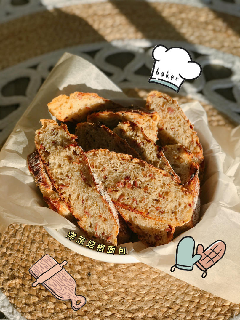 绝密！8分钟，8块钱，吃8天的正宗欧包loaf来了！