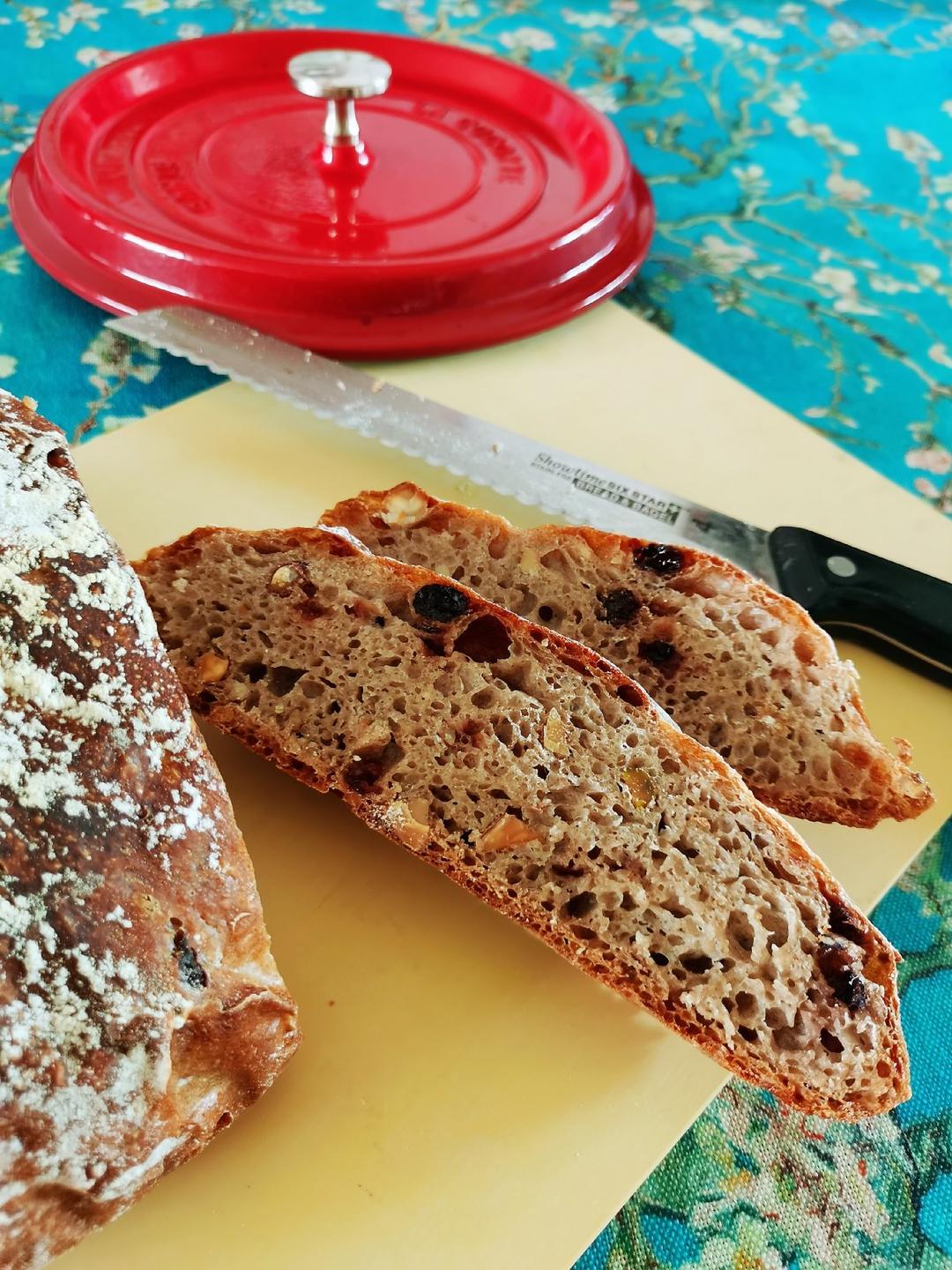 北鼎铸铁锅食谱｜面包欧包