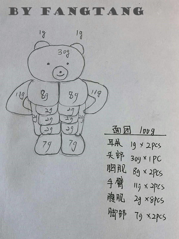 纯奶手撕吐司的做法 步骤1