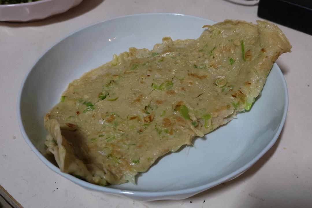 ⭐鸡蛋早餐饼⭐